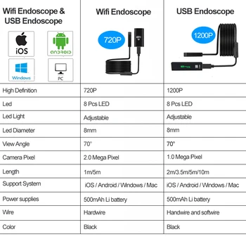 Antscope 1200p/720p Wifi Camera Endoscop pentru Iphone Android Borescope rezistent la apa Camera Endoscopica 8mm soft /Hard Tub iOS 40