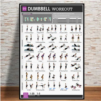 Dumbbell Antrenament Culturism Exercitii greutate Corporală Graficul de Yoga, GIMNASTICĂ Printuri de Arta de Perete Pictura pe Perete Imagini Cameră Decor Acasă