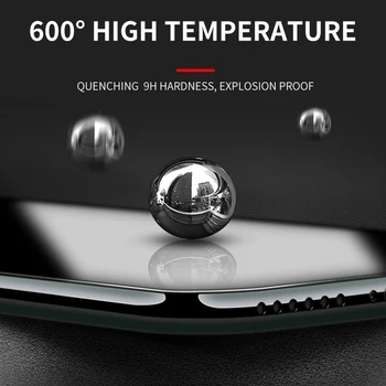 IHaitun de Lux 6D Sticla Pentru iPhone 12 Pro Max Sticla Curbat Ecran Protector Pentru iPhone XR 11 Pro Max 12 Mini-Film de Acoperire