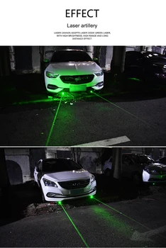 LED-uri auto Camion cu laser de ceață lampă infraroșu lumină puternică 100W tun cu laser verde de lumină lampă de decorare reamenajate radiu lampă de 12v 24v