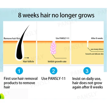 PANSLY Inhibă Creșterea Părului Spray Întregul Corp Previne Cresterea Parului Hidratare Usoara, Non-Iritant Spray de Corp pentru Femei și bărbați