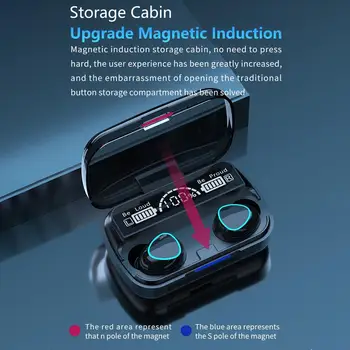 TWS Bluetooth 5.0 Căști TWS de Amprente Touch Căști HiFI 9D Stereo În ureche Căști fără Fir, Căști Pentru Sport