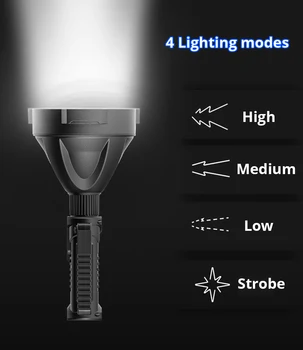 XHP70.2 LED-uri Lanterna Portabil, rezistent la apa Lanterna lumina Reflectoarelor USB Reîncărcabilă Searchlight cu Bază de Pescuit Lumina Lanternei XHP50